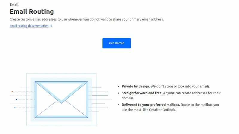 Email Routing Cloudflare